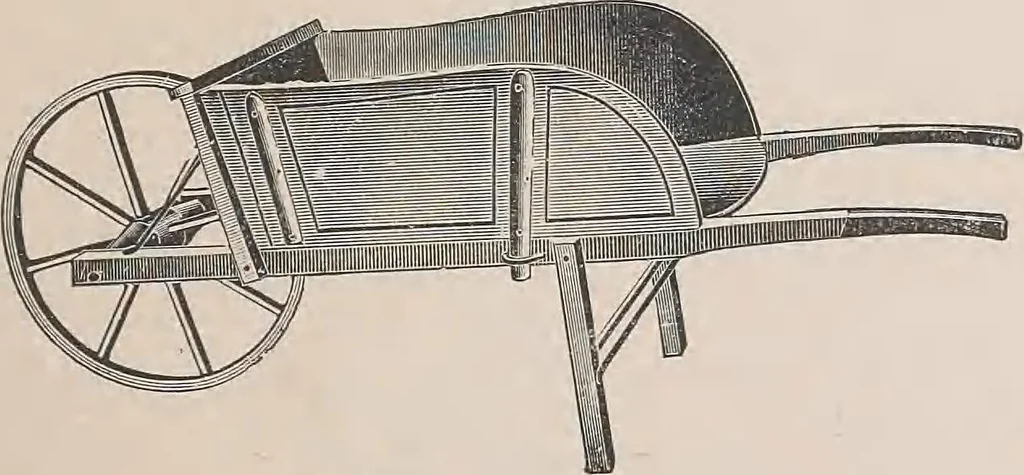 An illustration from Review of spring and summer goods, 1911, 1911, leaf 29