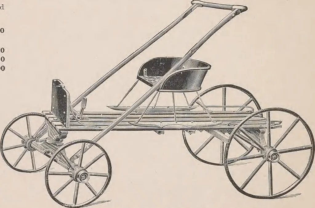 An illustration from Review of spring and summer goods, 1911, 1911, leaf 29