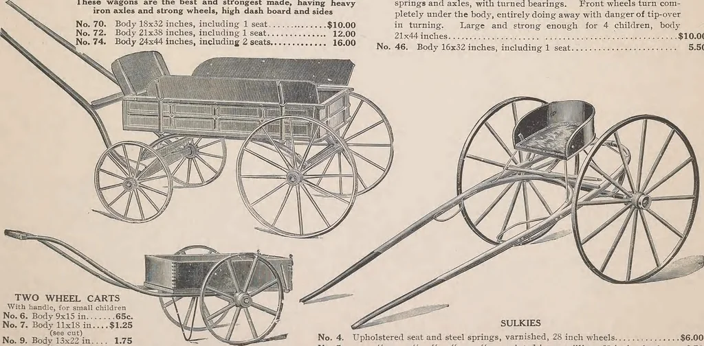 An illustration from Review of spring and summer goods, 1911, 1911, leaf 30