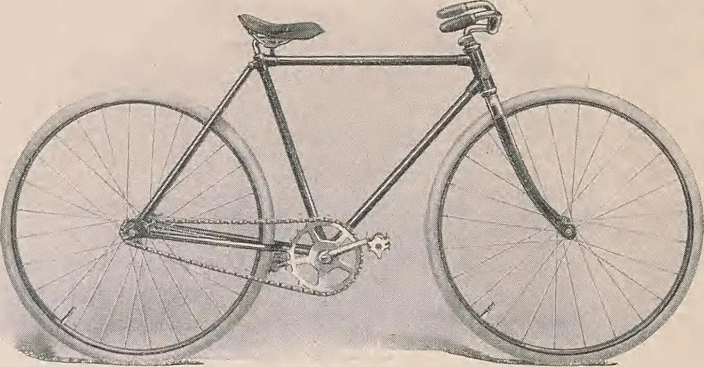 An illustration from Review of spring and summer goods, 1911, 1911, leaf 31