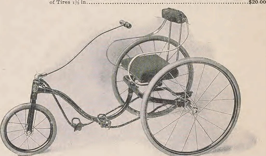 An illustration from Review of spring and summer goods, 1911, 1911, leaf 31