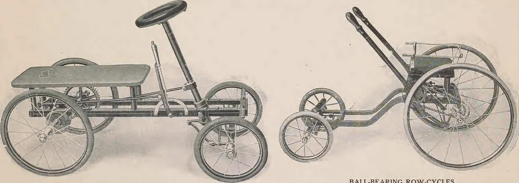 An illustration from Review of spring and summer goods, 1911, 1911, leaf 31