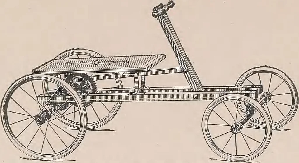 An illustration from Review of spring and summer goods, 1911, 1911, leaf 32
