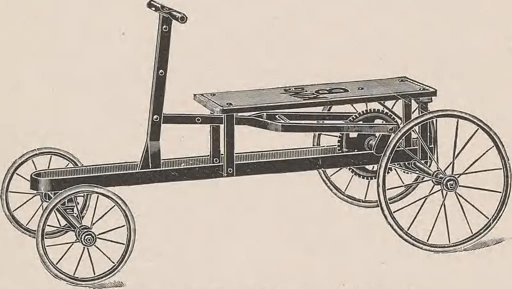 An illustration from Review of spring and summer goods, 1911, 1911, leaf 32