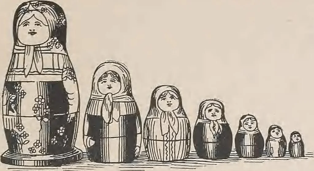 An illustration from Review of spring and summer goods, 1911, 1911, leaf 36