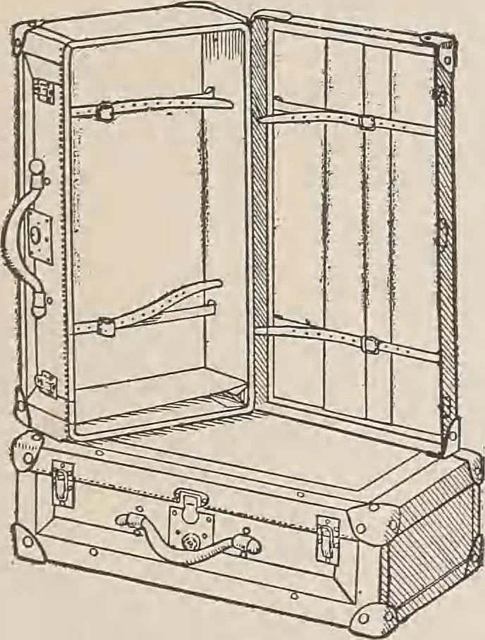 An illustration from Review of spring and summer goods, 1911, 1911, leaf 36