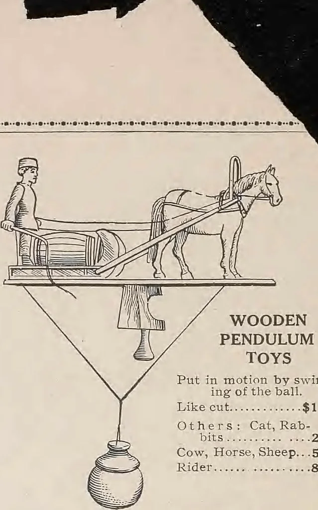 An illustration from Review of spring and summer goods, 1911, 1911, leaf 36