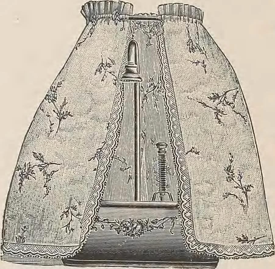 An illustration from Review of spring and summer goods, 1911, 1911, leaf 37
