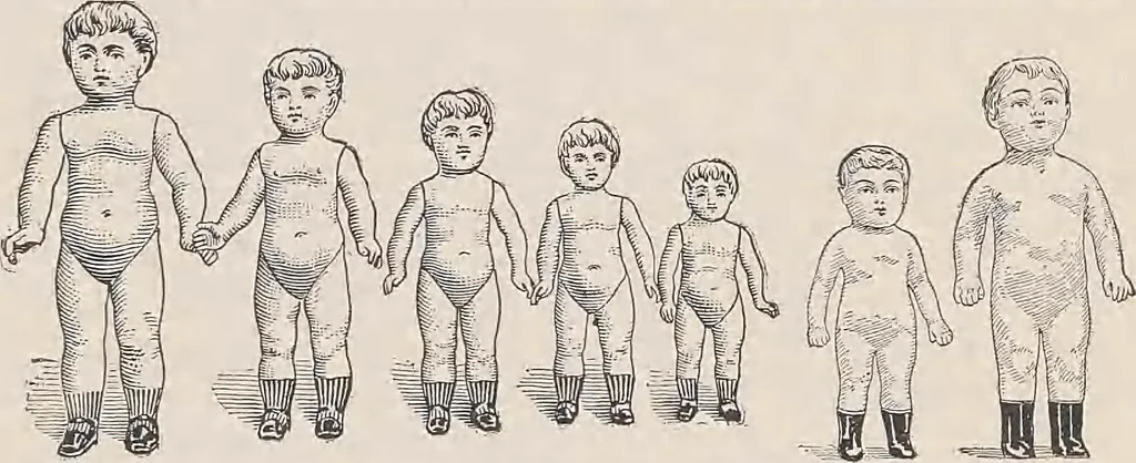 An illustration from Review of spring and summer goods, 1911, 1911, leaf 38