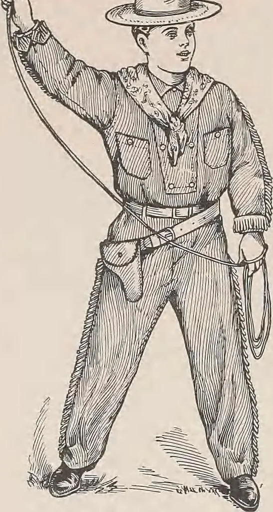An illustration from Review of spring and summer goods, 1911, 1911, leaf 40