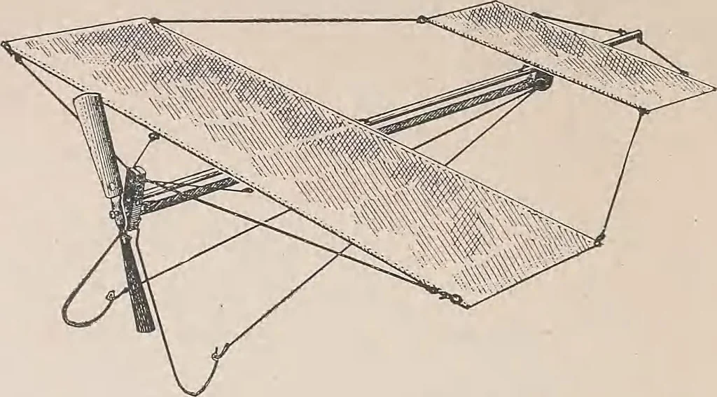 An illustration from Review of spring and summer goods, 1911, 1911, leaf 41