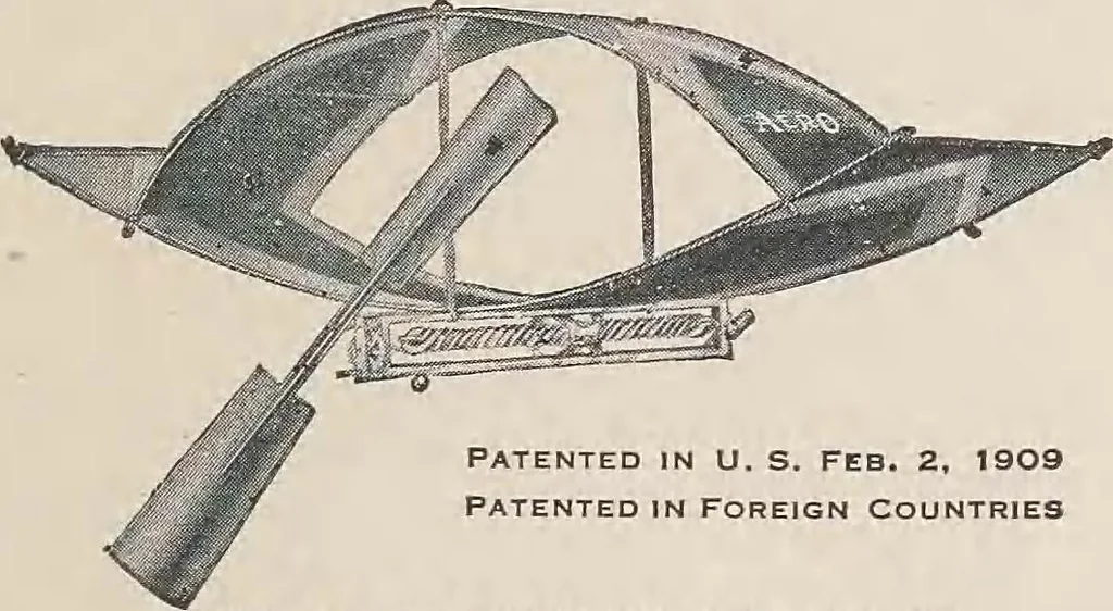 An illustration from Review of spring and summer goods, 1911, 1911, leaf 41