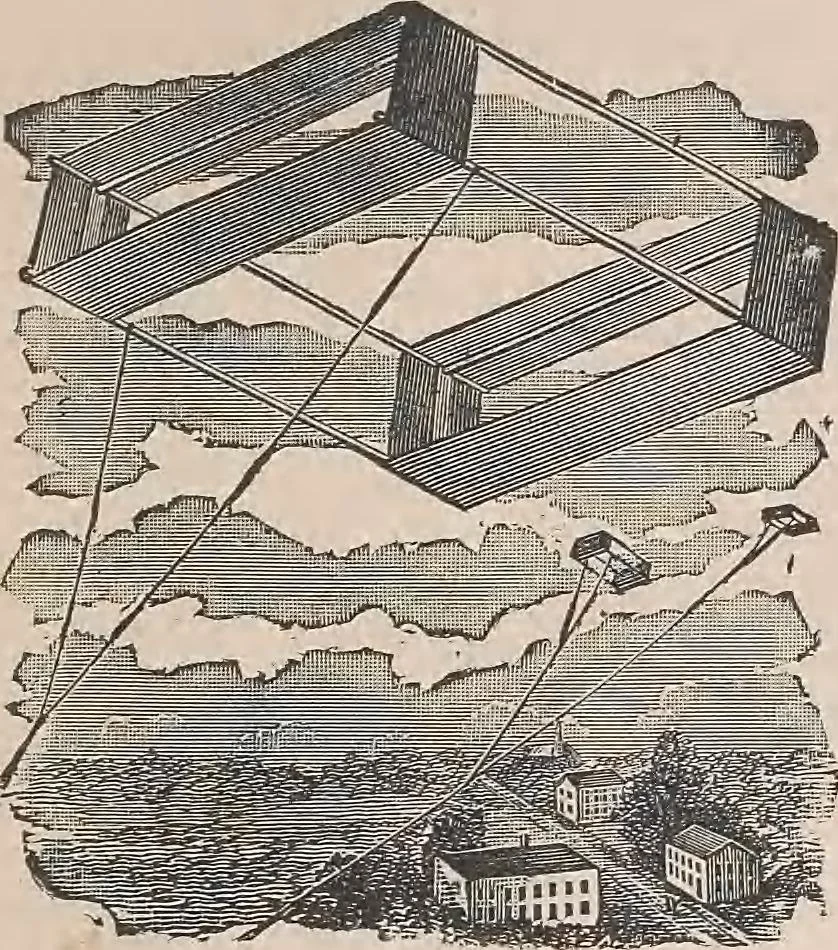 An illustration from Review of spring and summer goods, 1911, 1911, leaf 42