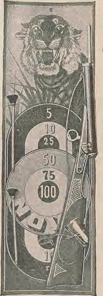 An illustration from Review of spring and summer goods, 1911, 1911, leaf 43