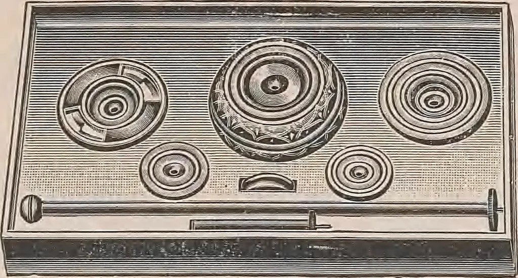 An illustration from Review of spring and summer goods, 1911, 1911, leaf 45