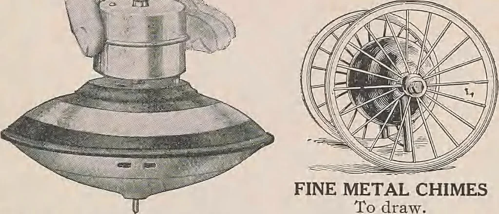 An illustration from Review of spring and summer goods, 1911, 1911, leaf 45