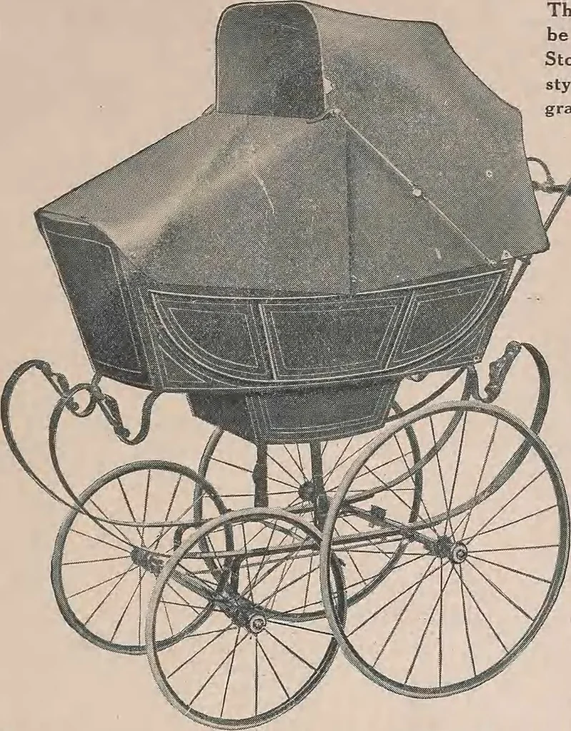 An illustration from Review of spring and summer goods, 1911, 1911, leaf 8