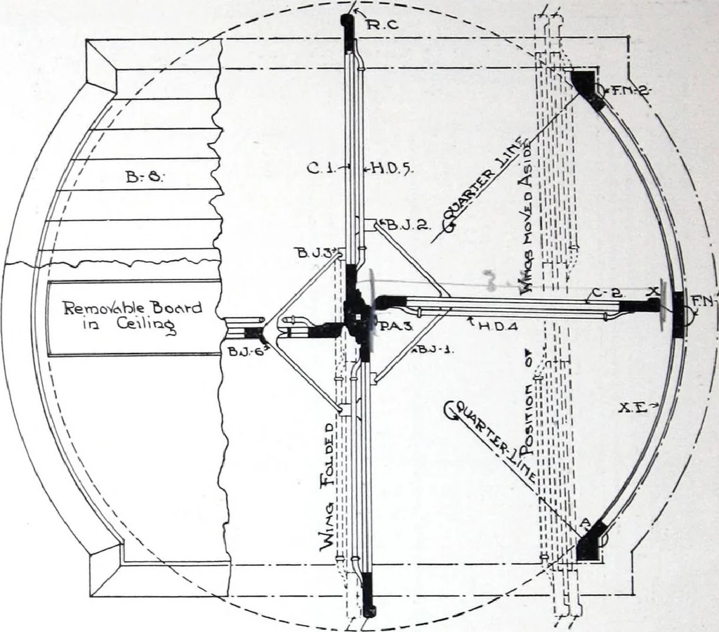 An illustration from Revolving Doors Always Closed: Styles, Types, Designs, 1910, leaf 13