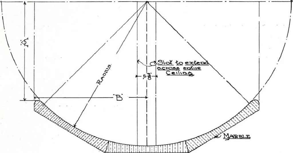 An illustration from Revolving Doors Always Closed: Styles, Types, Designs, 1910, leaf 28