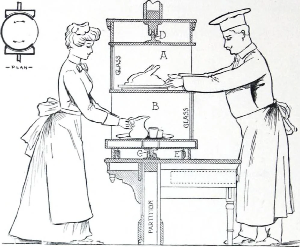 An illustration from Revolving Doors Always Closed: Styles, Types, Designs, 1910, leaf 47