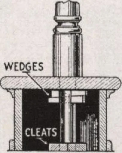 An illustration from Roberts price pilot, 1920, leaf 100