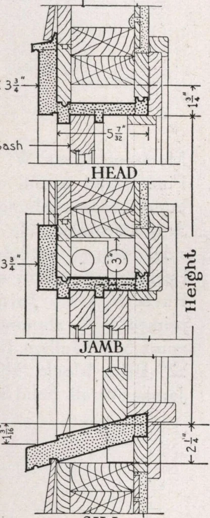 An illustration from Roberts price pilot, 1920, leaf 53