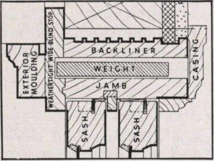 An illustration from Roberts price pilot, 1920, leaf 64