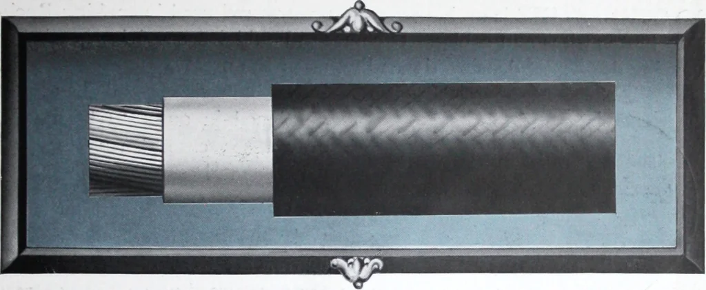 An illustration from Rockbestos : asbestos-covered wires and cables for every service : manufactured by Marlin-Rockwell Corporation., 1919, leaf 30