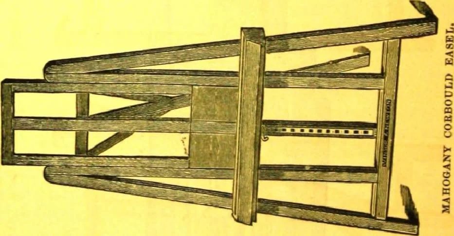 An illustration from Rules of perspective explained, illustrated, and adapted to practical use / by M.M. Runciman ; with letter of approval from Professor John Ruskin, 1884, leaf 117
