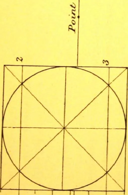 An illustration from Rules of perspective explained, illustrated, and adapted to practical use / by M.M. Runciman ; with letter of approval from Professor John Ruskin, 1884, leaf 28