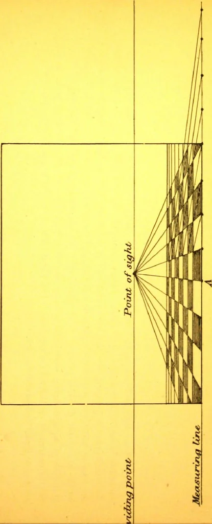 An illustration from Rules of perspective explained, illustrated, and adapted to practical use / by M.M. Runciman ; with letter of approval from Professor John Ruskin, 1884, leaf 42