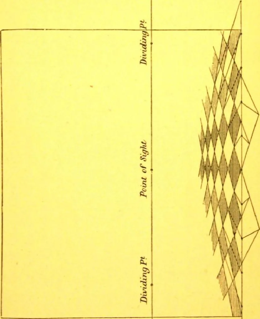 An illustration from Rules of perspective explained, illustrated, and adapted to practical use / by M.M. Runciman ; with letter of approval from Professor John Ruskin, 1884, leaf 44