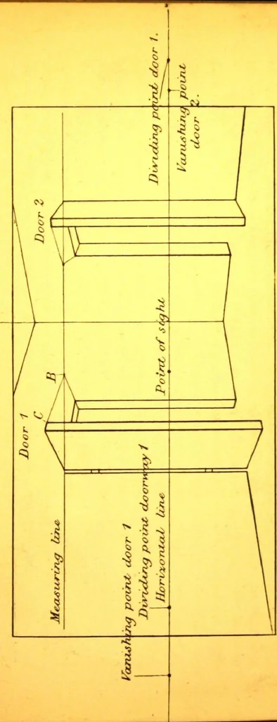 An illustration from Rules of perspective explained, illustrated, and adapted to practical use / by M.M. Runciman ; with letter of approval from Professor John Ruskin, 1884, leaf 46