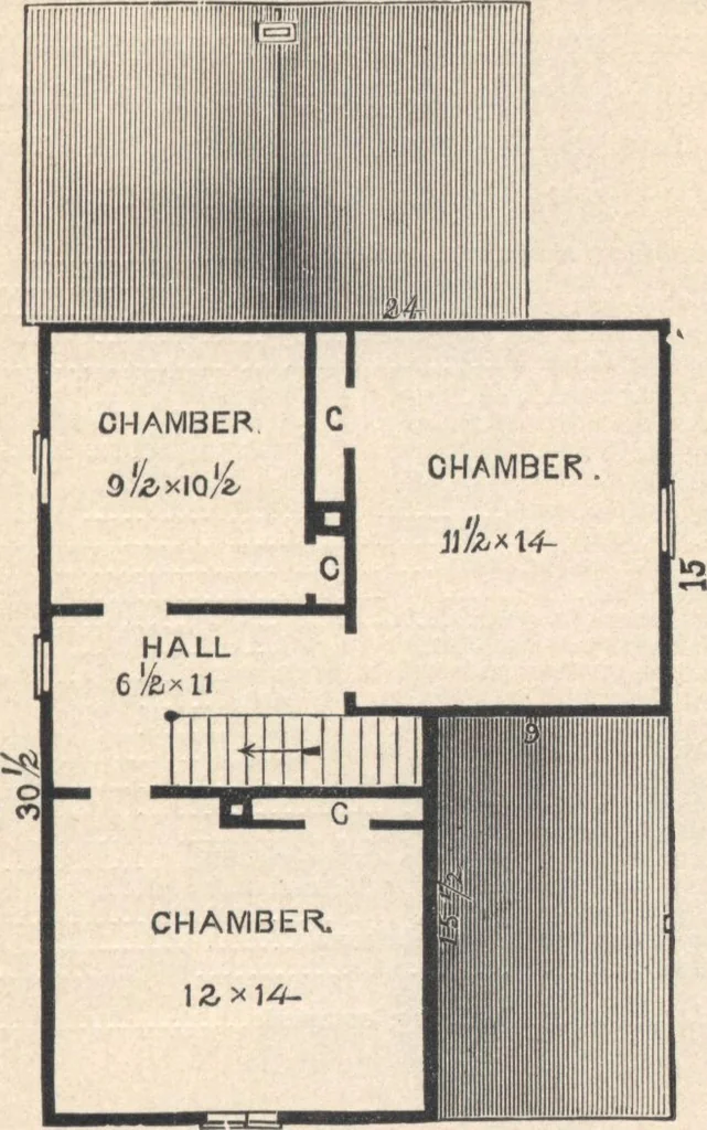 An illustration from Cottage houses for village and country homes, 1899, leaf 34