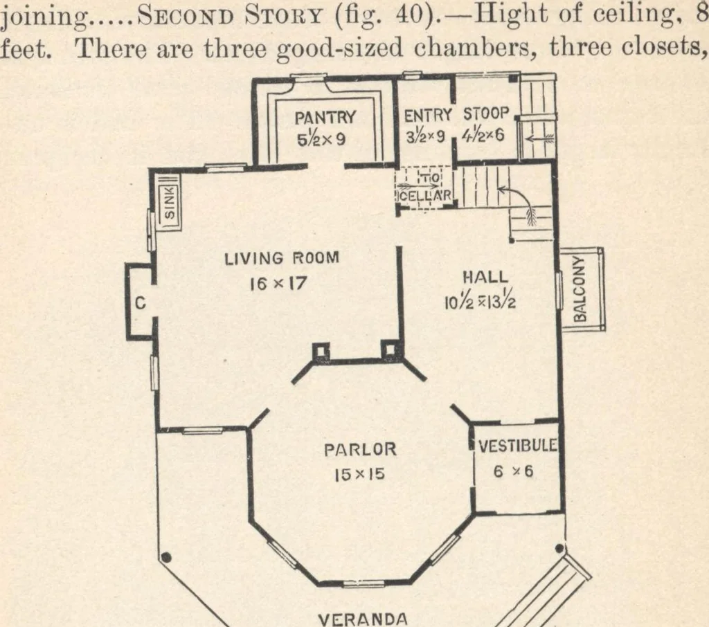 An illustration from Cottage houses for village and country homes, 1899, leaf 55