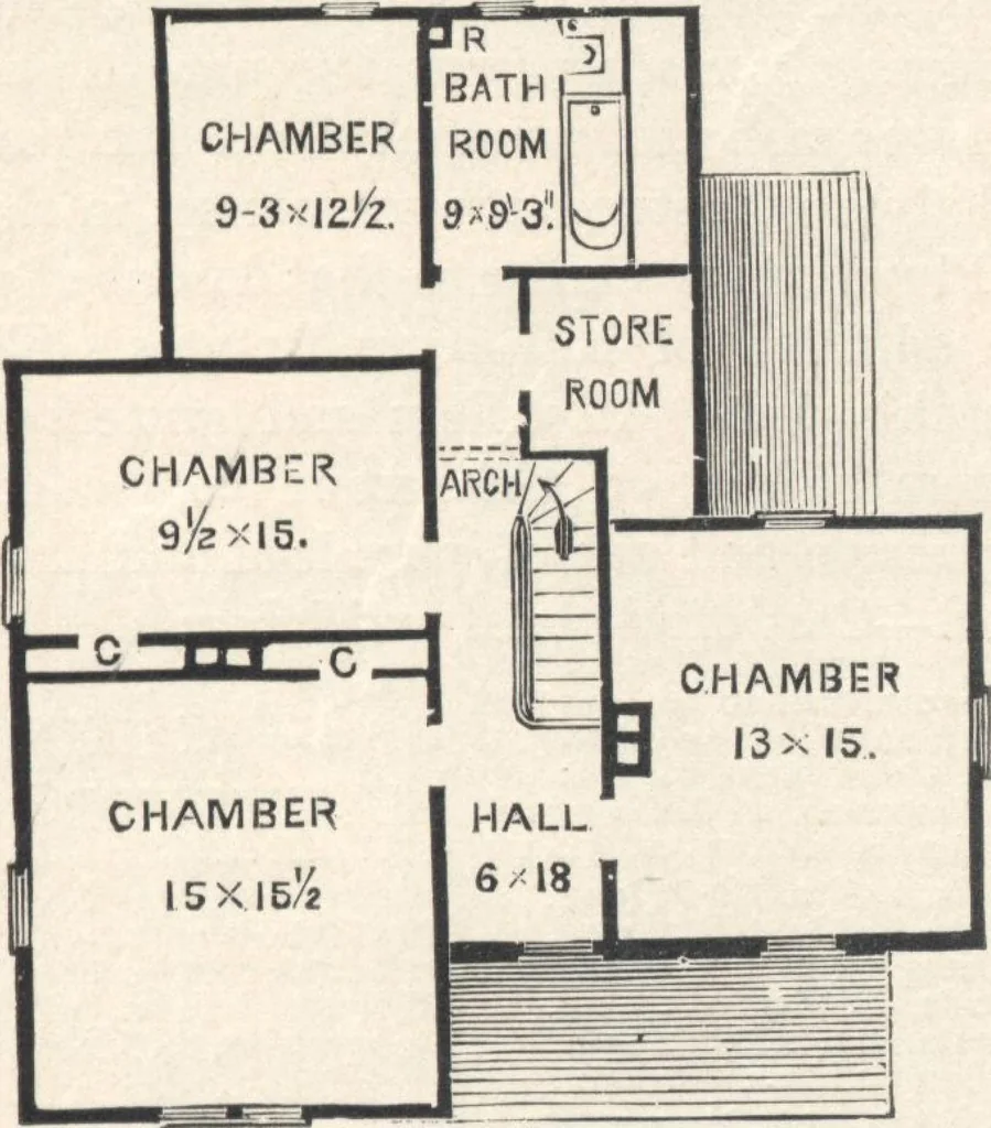 An illustration from Cottage houses for village and country homes, 1899, leaf 66
