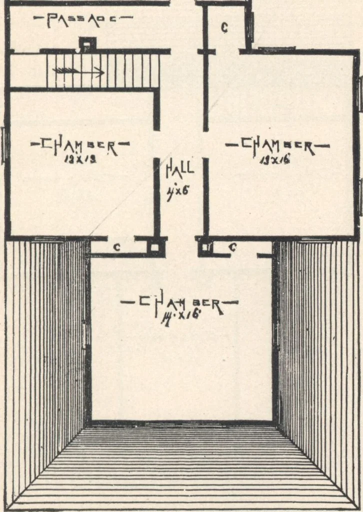 An illustration from Cottage houses for village and country homes, 1899, leaf 88