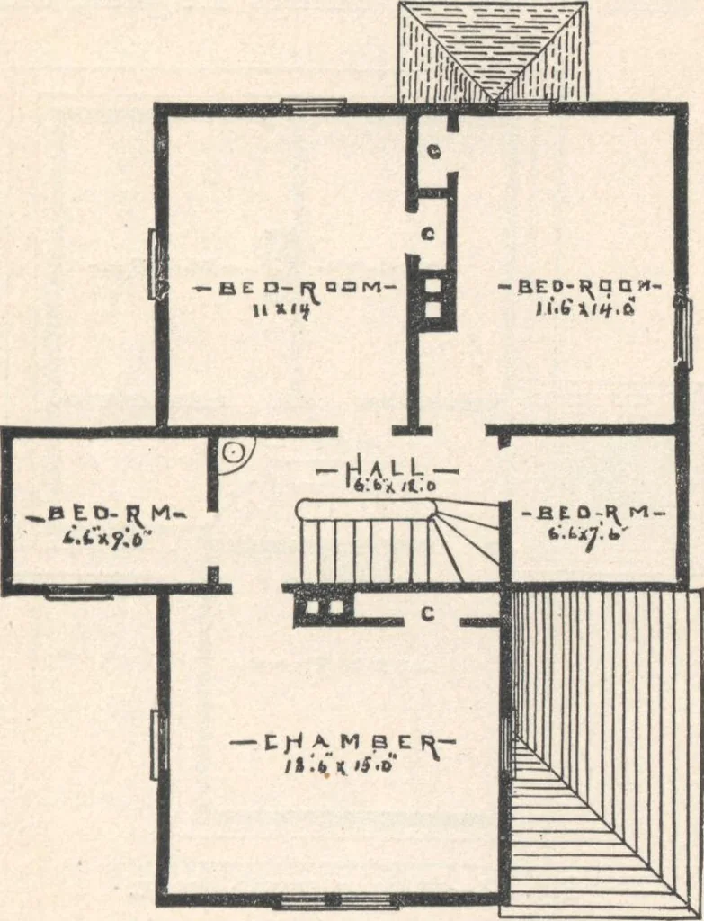 An illustration from Cottage houses for village and country homes, 1899, leaf 94