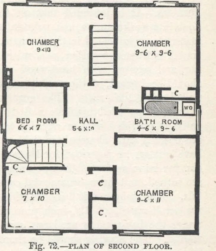 An illustration from Modern homes for everybody, 1900, leaf 104
