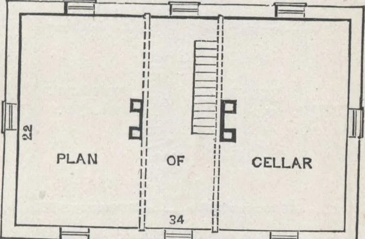 An illustration from Modern homes for everybody, 1900, leaf 120