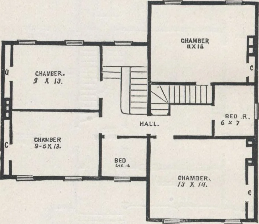 An illustration from Modern homes for everybody, 1900, leaf 127
