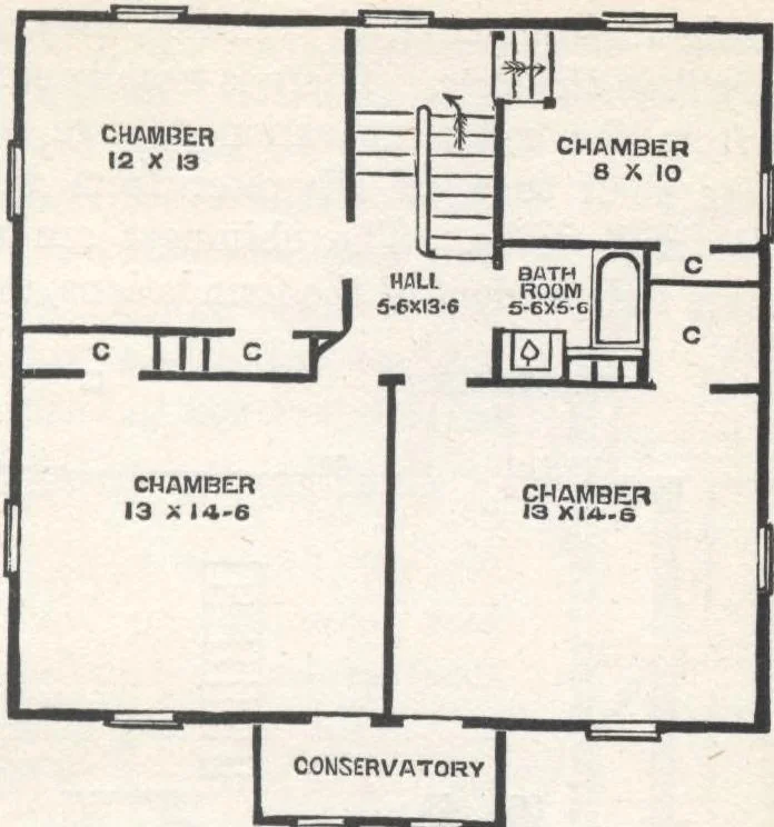 An illustration from Modern homes for everybody, 1900, leaf 134