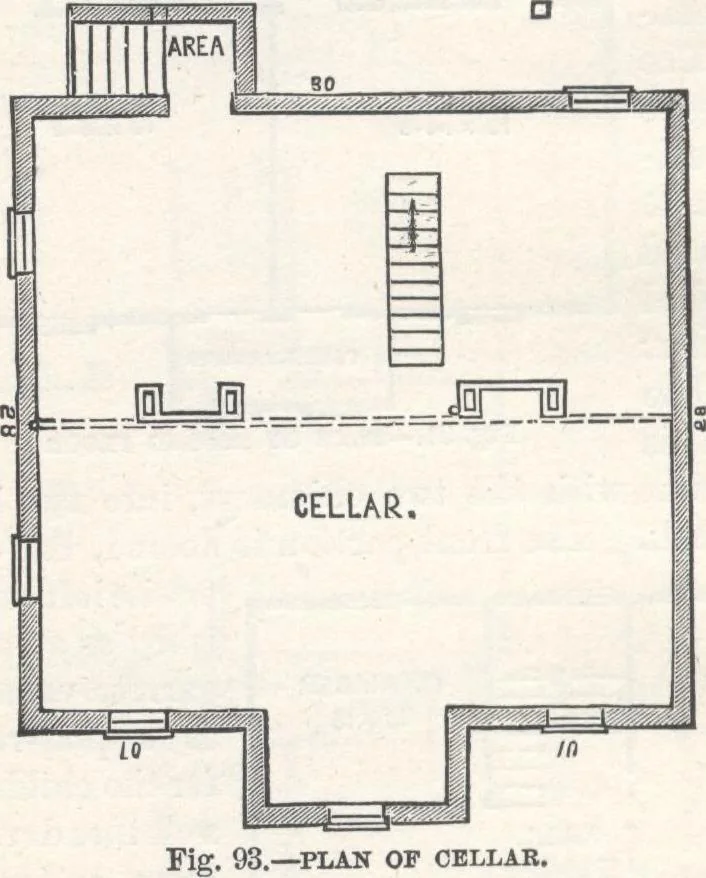 An illustration from Modern homes for everybody, 1900, leaf 135