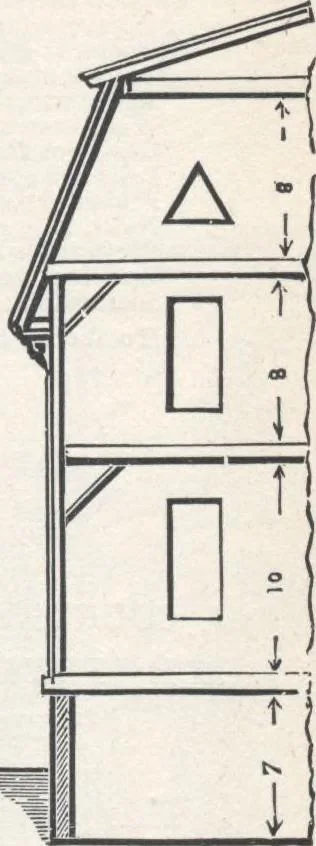 An illustration from Modern homes for everybody, 1900, leaf 136