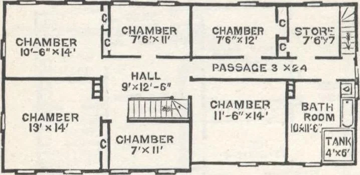 An illustration from Modern homes for everybody, 1900, leaf 147