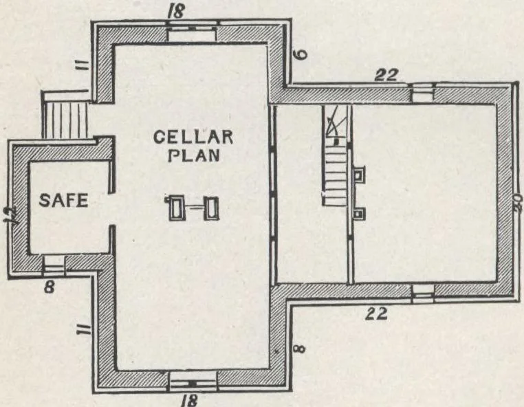An illustration from Modern homes for everybody, 1900, leaf 151