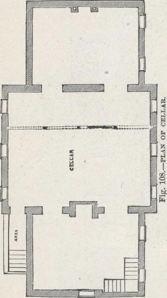 An illustration from Modern homes for everybody, 1900, leaf 157