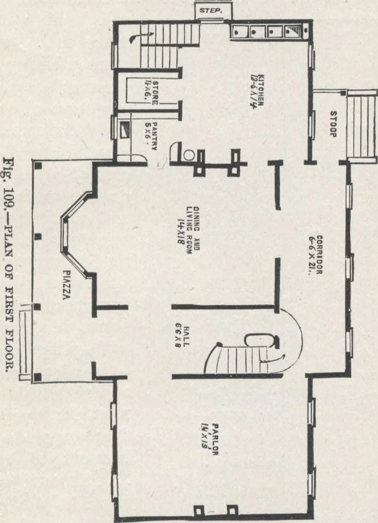 An illustration from Modern homes for everybody, 1900, leaf 158