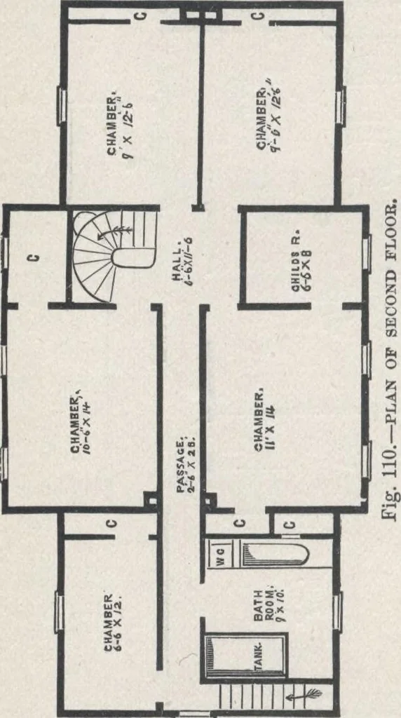 An illustration from Modern homes for everybody, 1900, leaf 159