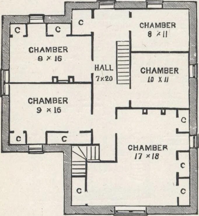 An illustration from Modern homes for everybody, 1900, leaf 165